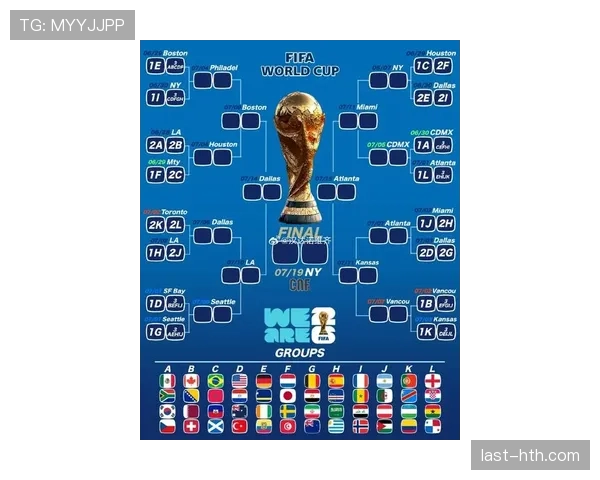 2026世界杯12个小组怎么分组规则有哪些变化