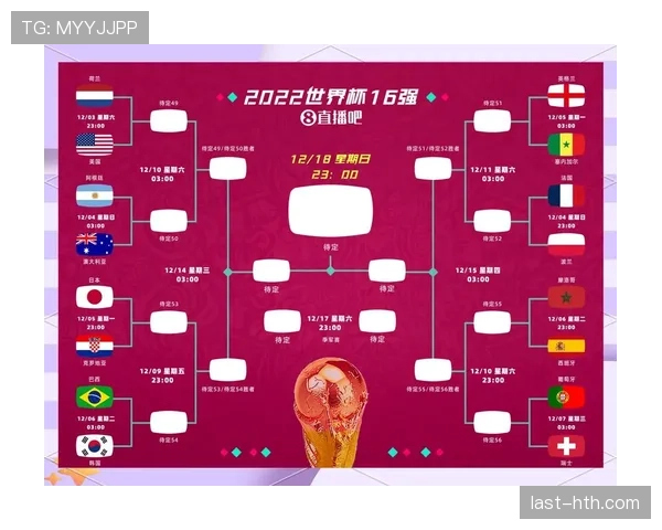 2026世界杯最新淘汰资格规则 2026世界杯最新淘汰资格规则
